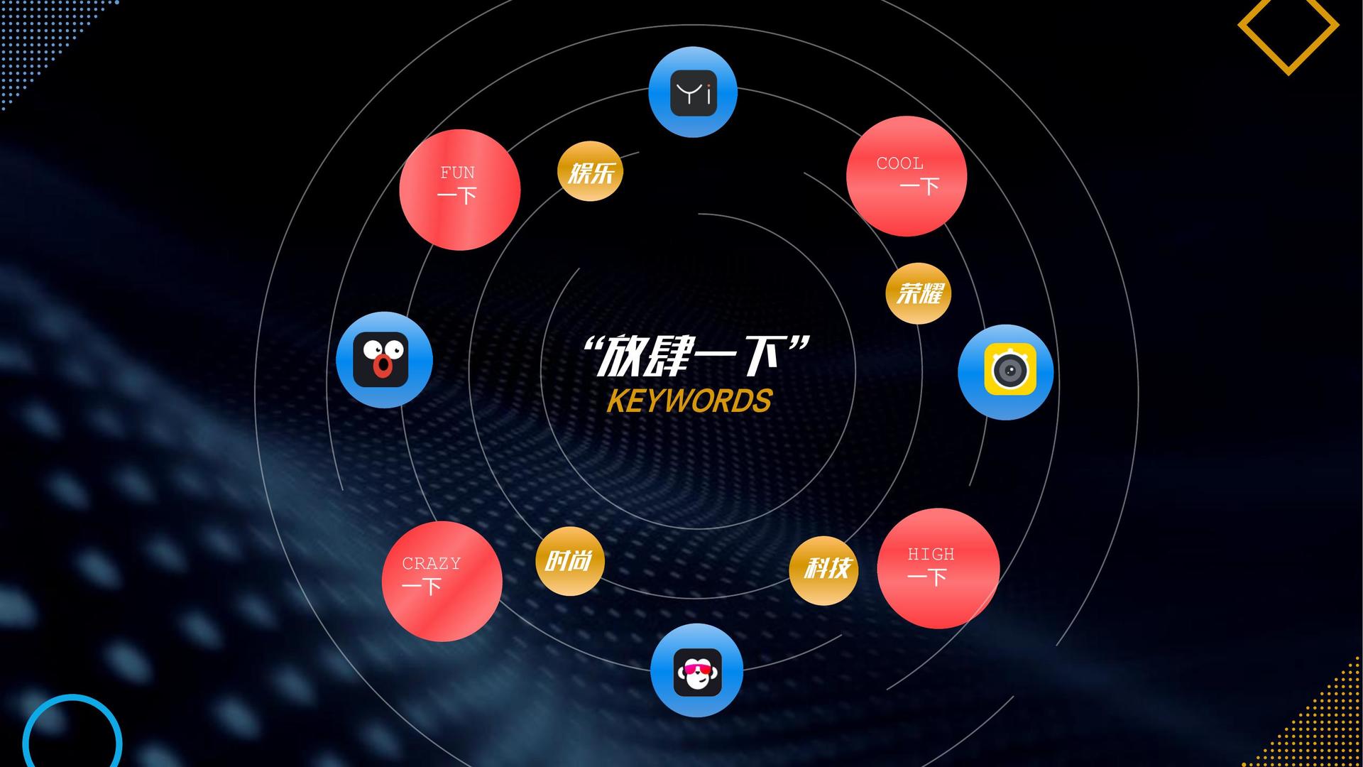 汇智文化文化携手高校推进文化创作与研究合作